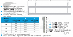 ASGK990/3000AR2/73R Side Rail / Guard Horizontal Profile LG: 3000mm