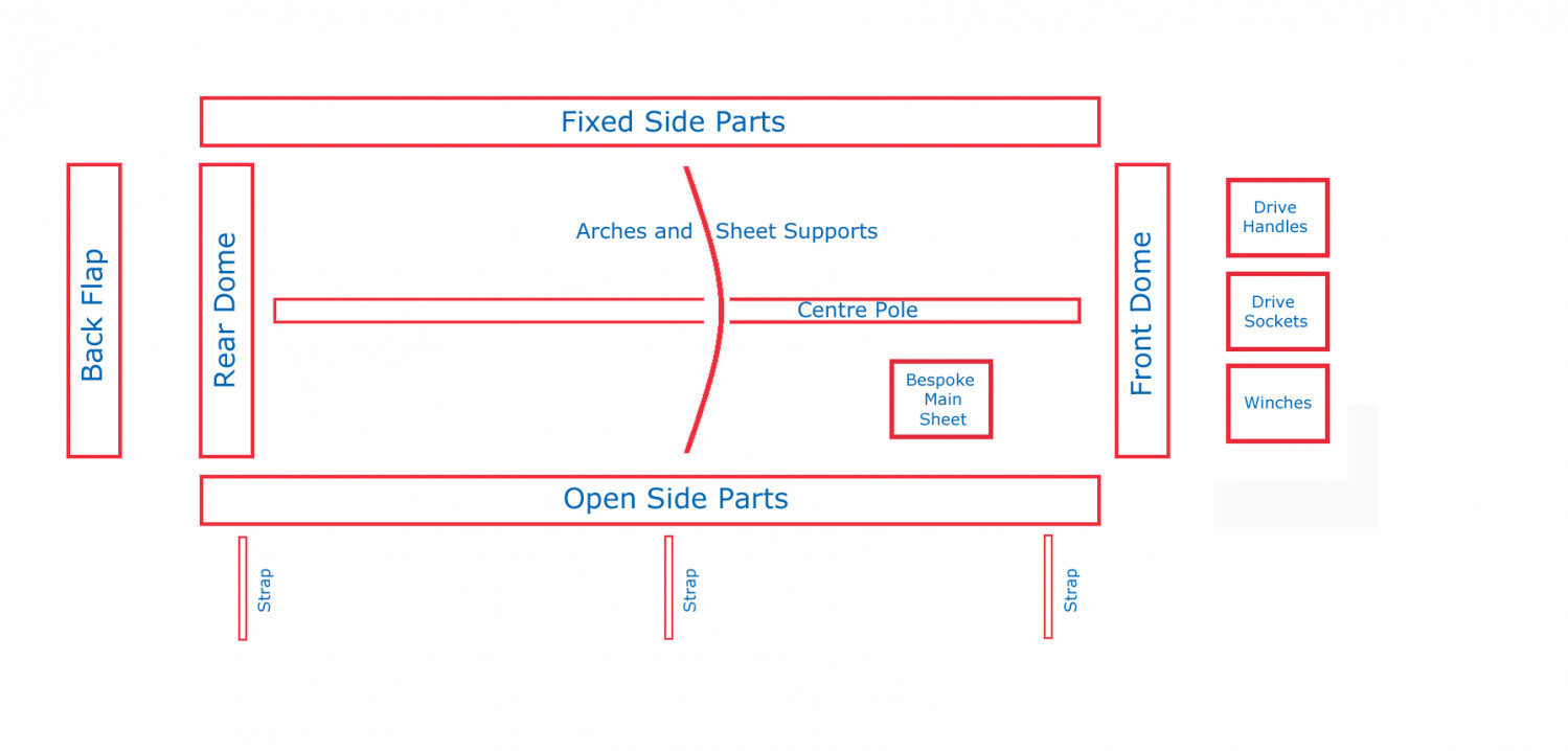 Manual Sheet